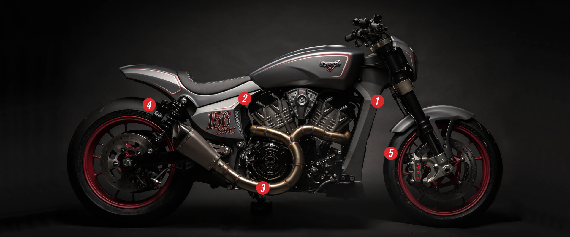 ignition concept